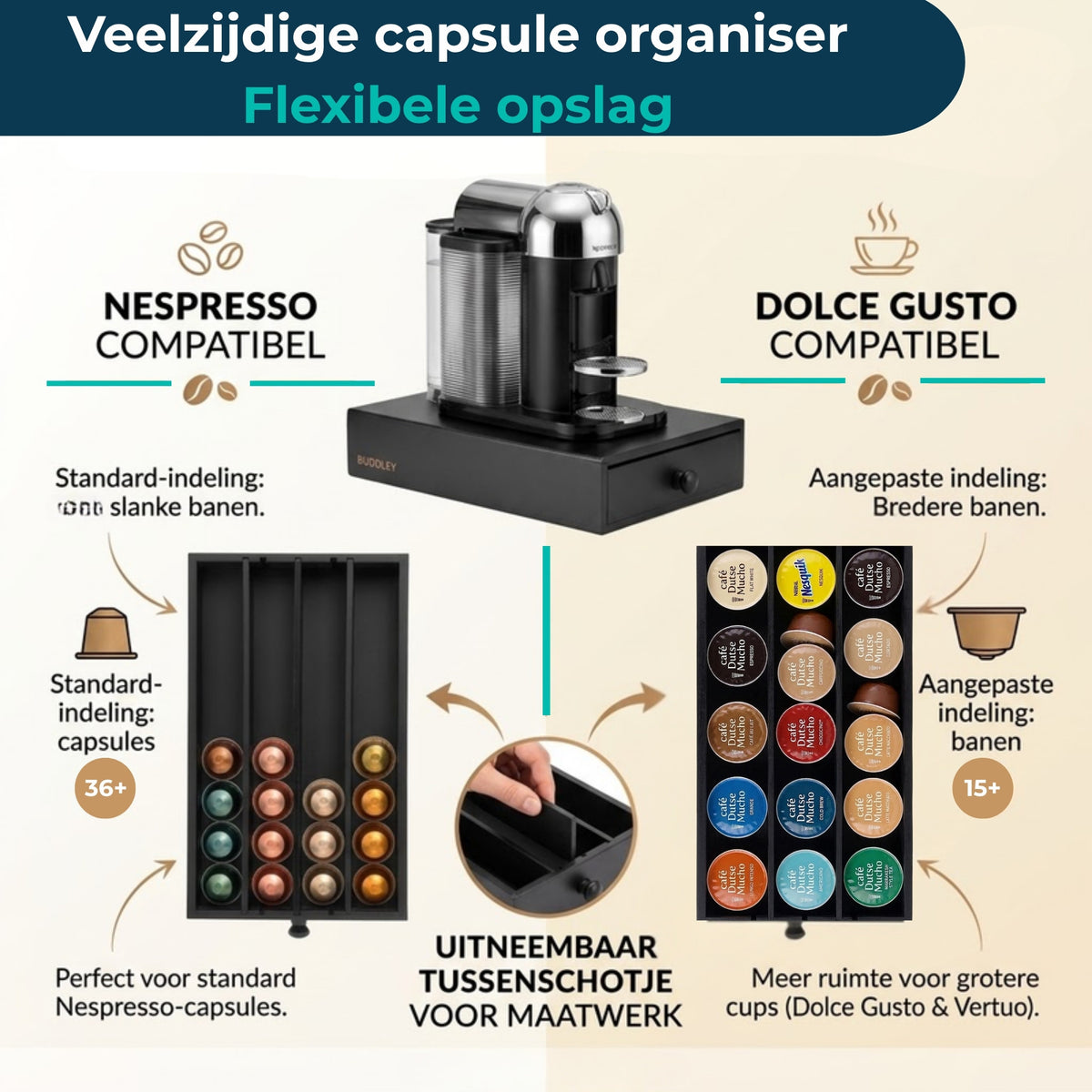 Veelzijdige capsule organiser zwart voor Nespresso en Dolce Gusto