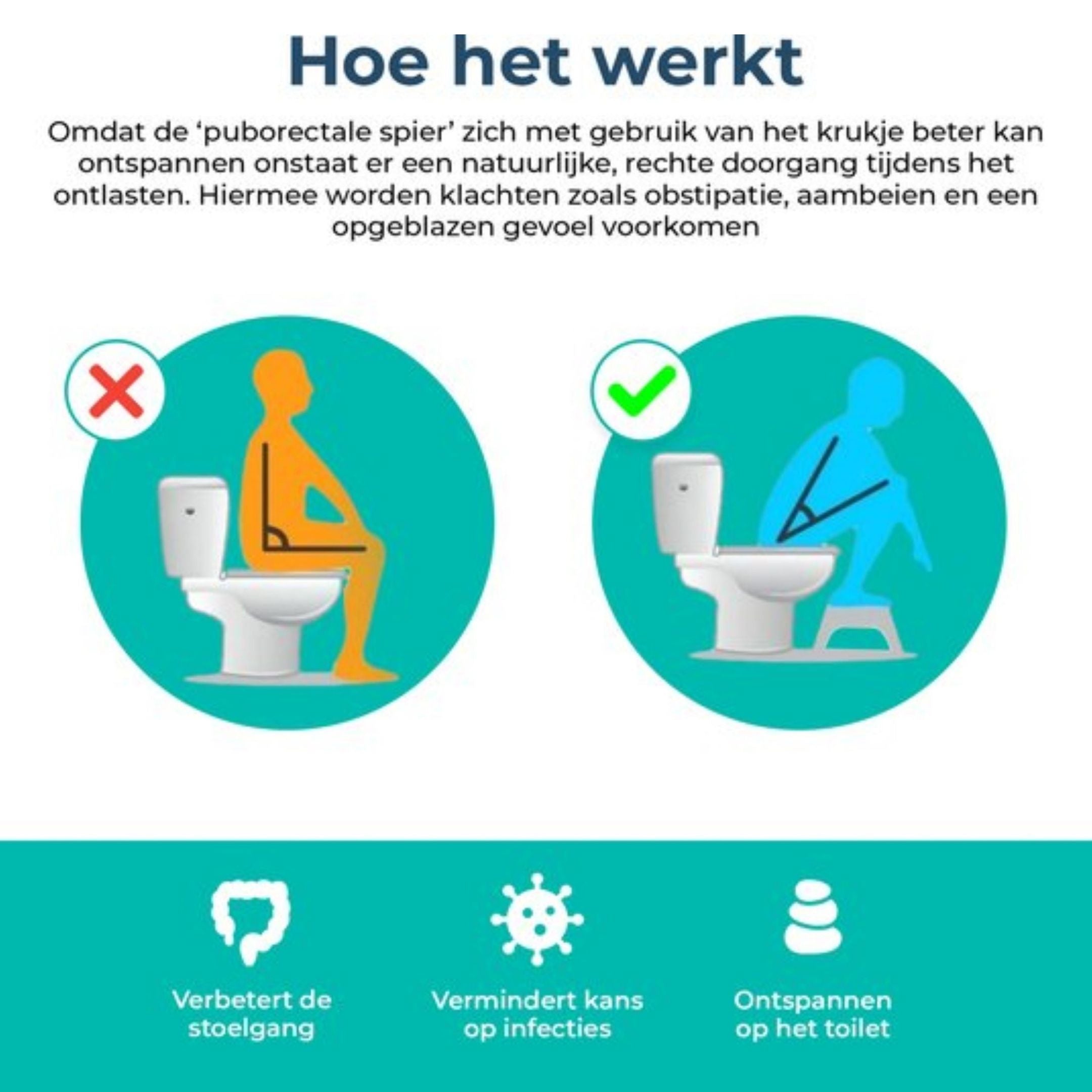 NIEUW Toiletkrukje Wit
