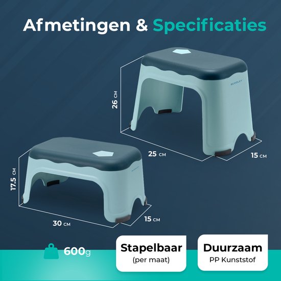 Opstapje Blauw| Hoogte 17.5CM| Voor badkamer, keuken of slaapkamer