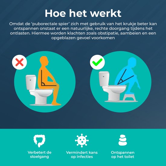 Inklapbaar Toiletkrukje | WC krukje van Naturel Bamboe