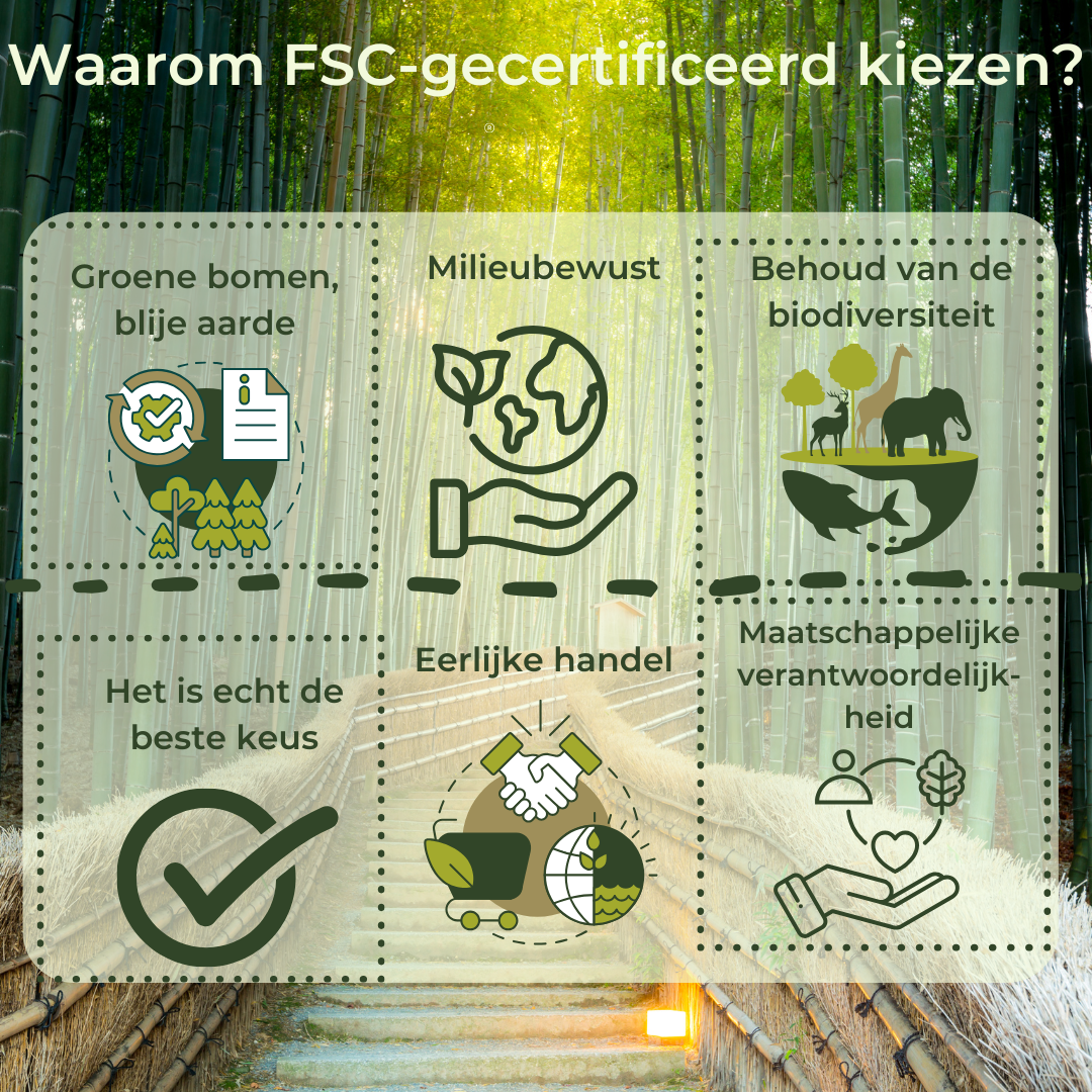 Toiletrolhouder Bamboe - Zonder boren - Zelfklevend - Met plankje