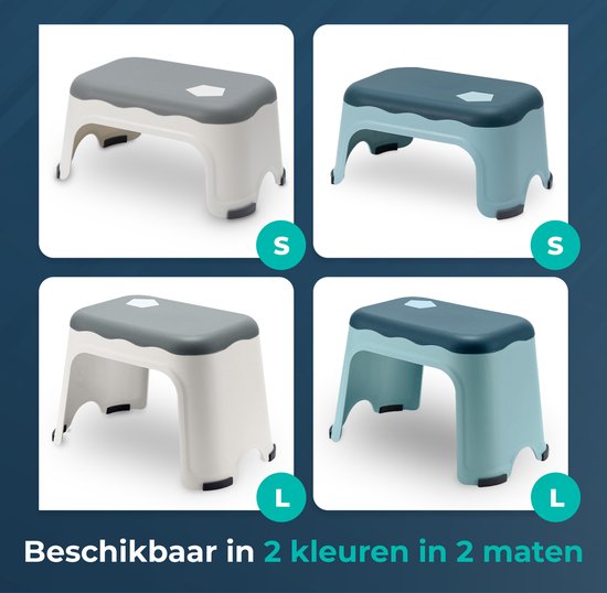 Blauer Tritthocker | Höhe 25cm| Für Badezimmer, Küche oder Schlafzimmer | Kind und Eltern
